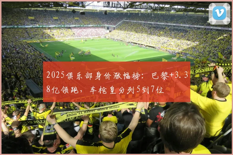 2025俱乐部身价涨幅榜：巴黎+3.38亿领跑，车枪皇分列5到7位